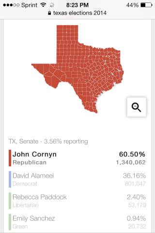 Illustration for article titled The race has been called in Texas